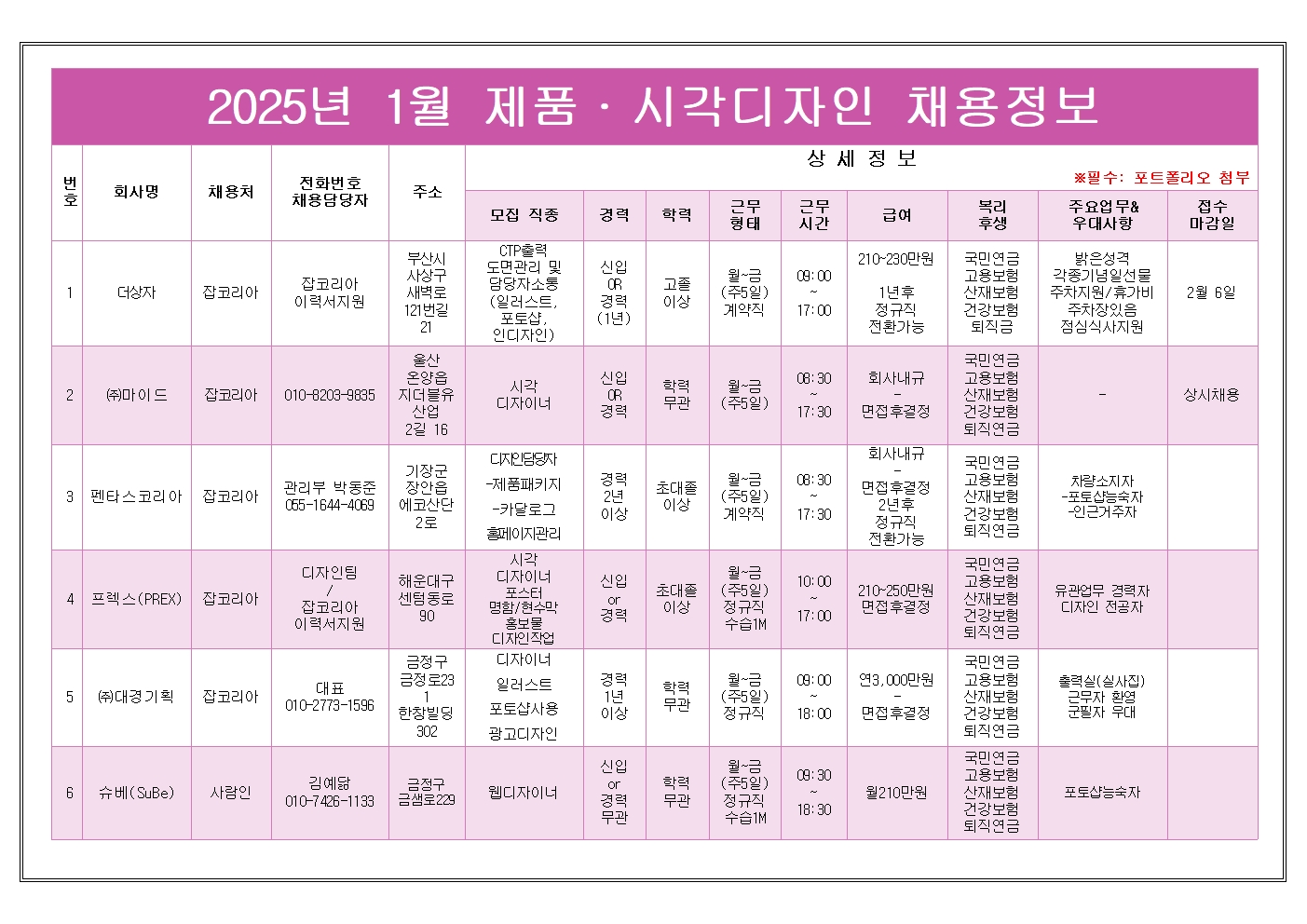 디자인 채용정보001.jpg