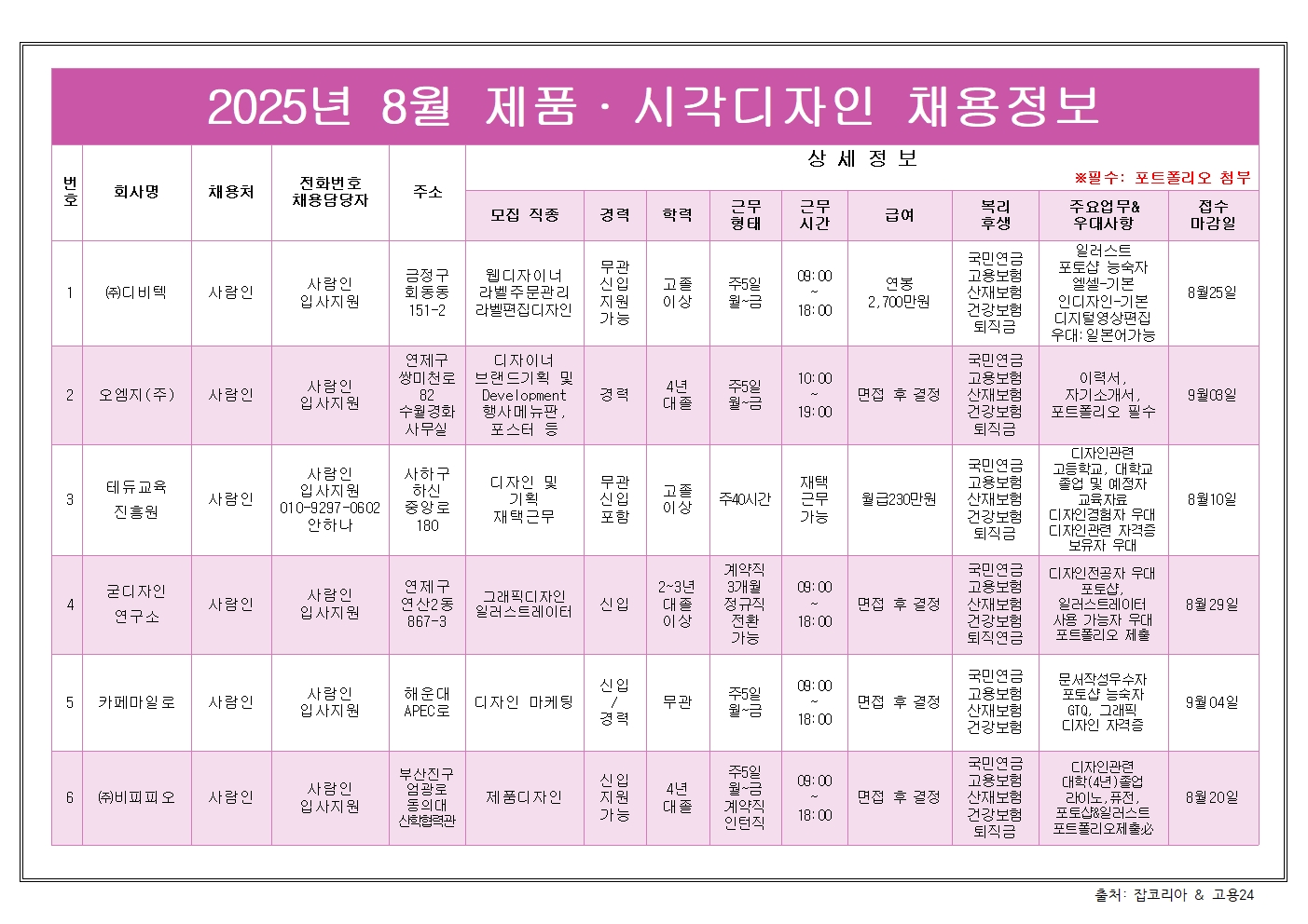 8월 디자인채용정보001.jpg