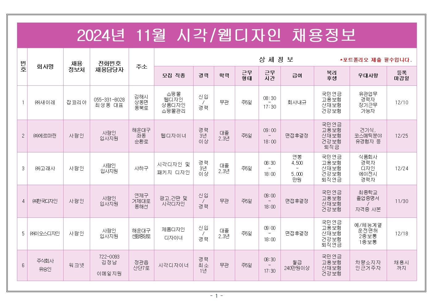 11월 디자인 채용정보001.jpg